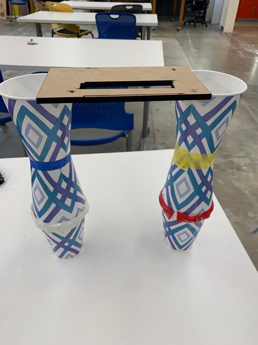 cups