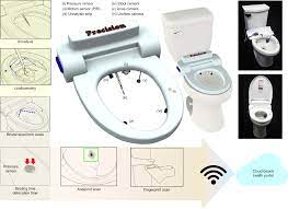 image of Stanford's "smart toilet"