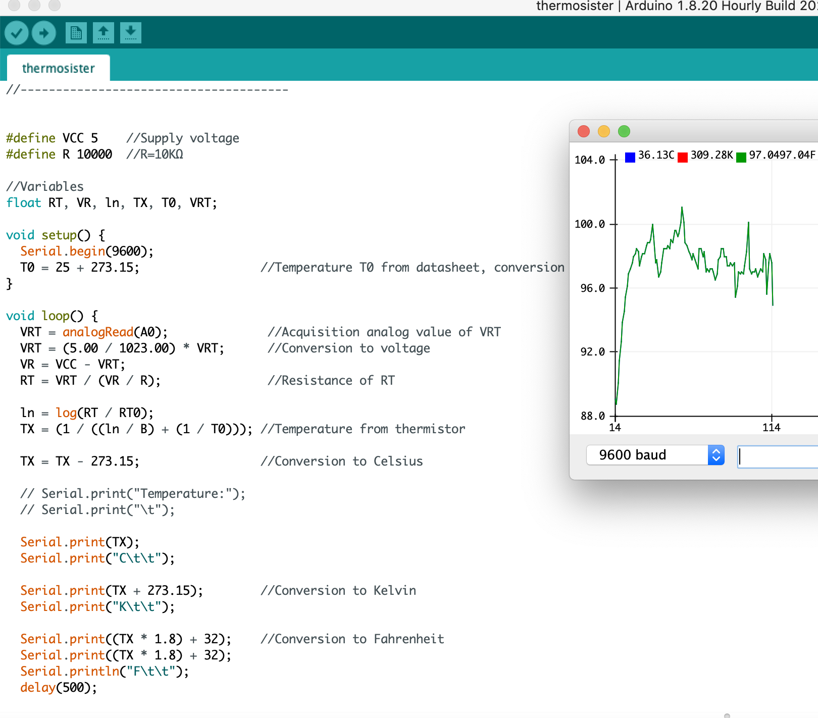 final_temp_graph