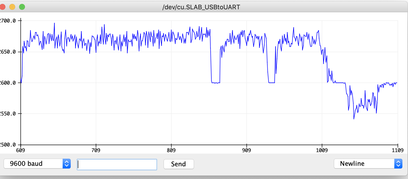 graph_1