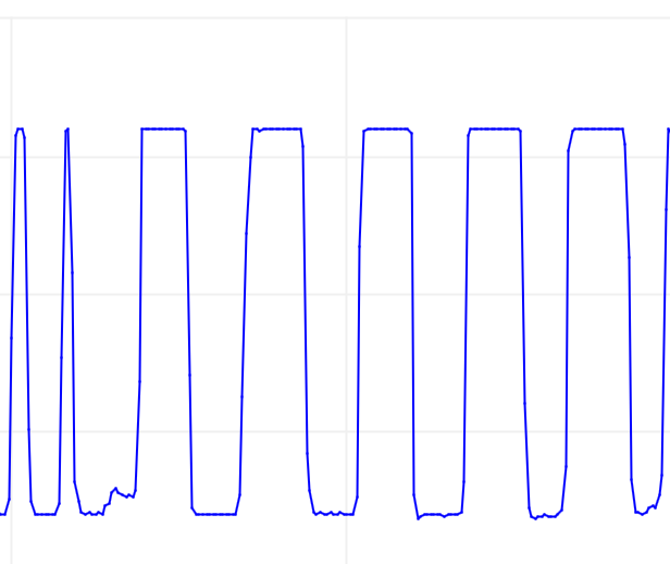 graph_1