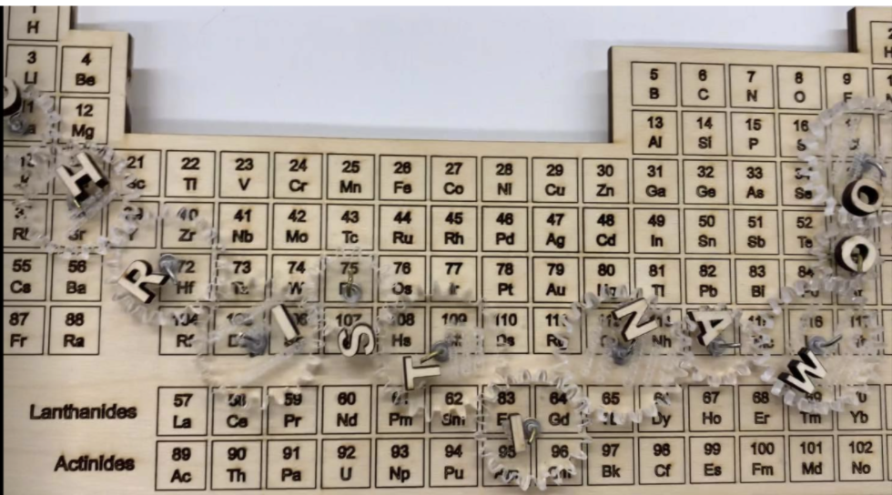 updated_periodic_table
